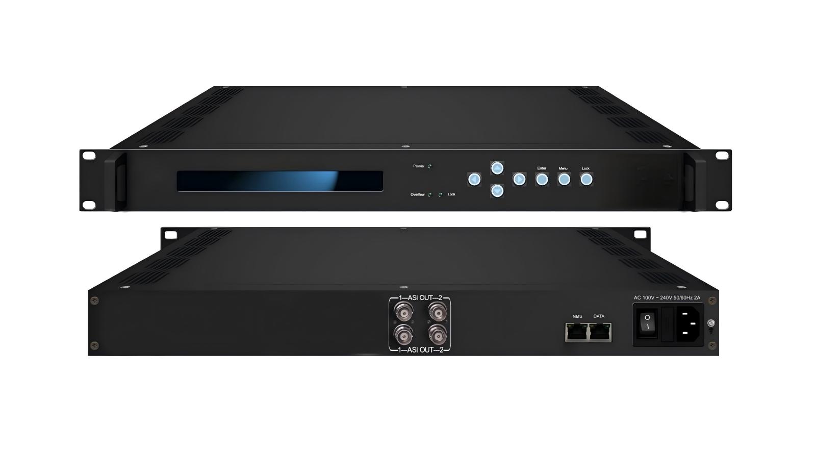 FU4214 IP Multiplexer